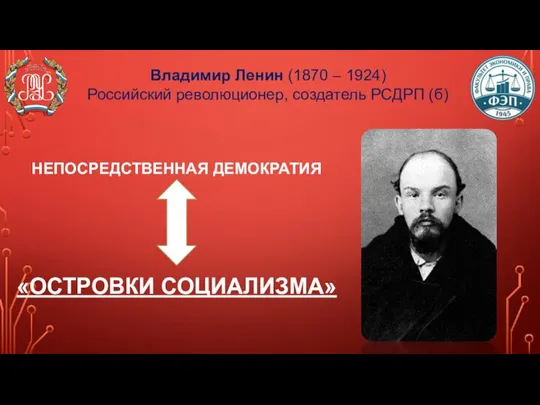 НЕПОСРЕДСТВЕННАЯ ДЕМОКРАТИЯ «ОСТРОВКИ СОЦИАЛИЗМА» Владимир Ленин (1870 – 1924) Российский революционер, создатель РСДРП (б)