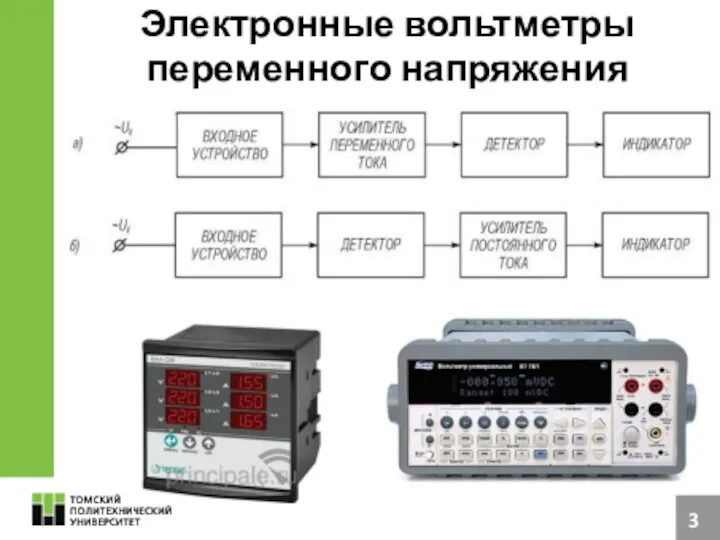 Электронные вольтметры переменного напряжения