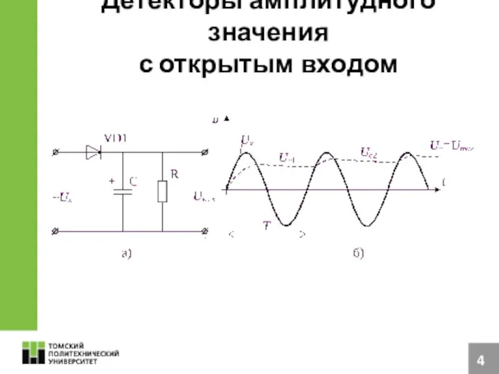 Детекторы амплитудного значения с открытым входом