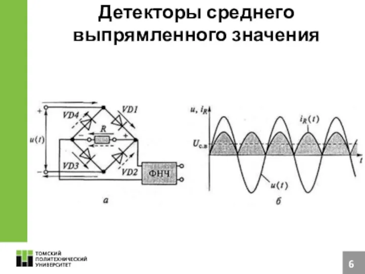 Детекторы среднего выпрямленного значения