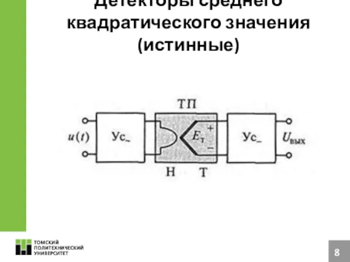 Детекторы среднего квадратического значения (истинные)