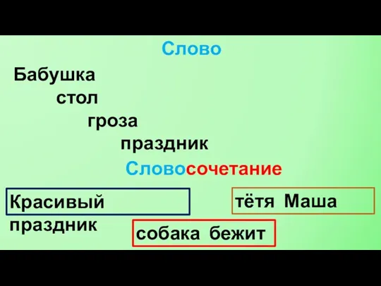 Слово Бабушка стол гроза праздник Словосочетание Красивый праздник тётя Маша собака бежит