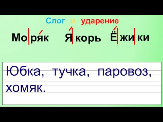 Слог и ударение Мо ряк Я корь Ё жи ки Юбка, тучка, паровоз, хомяк.