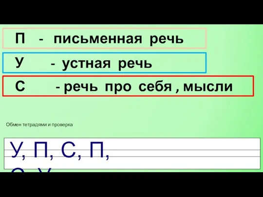 П - письменная речь У - устная речь С - речь про