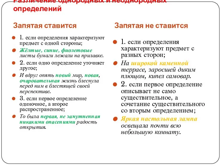 Различение однородных и неоднородных определений Запятая ставится Запятая не ставится 1. если