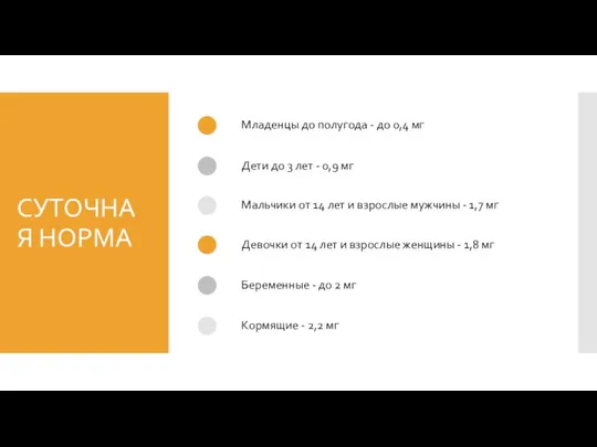 СУТОЧНАЯ НОРМА Младенцы до полугода - до 0,4 мг Дети до 3