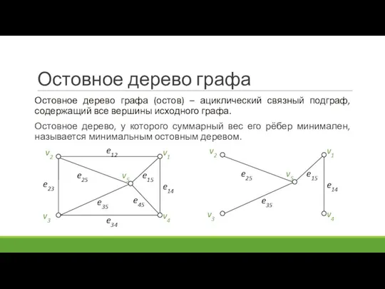 Остовное дерево графа Остовное дерево графа (остов) – ациклический связный подграф, содержащий