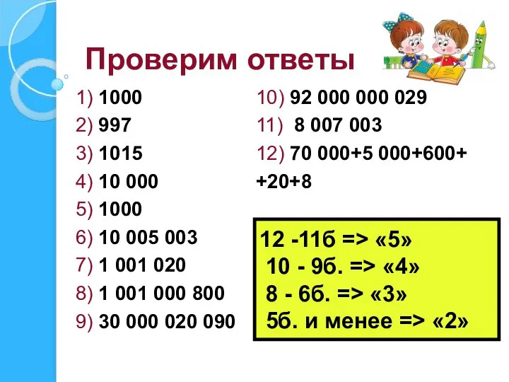 Проверим ответы 1) 1000 2) 997 3) 1015 4) 10 000 5)