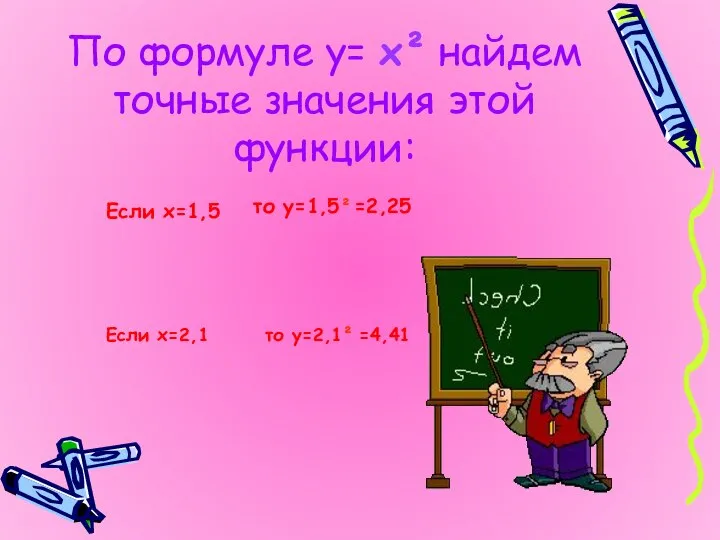 По формуле у= х² найдем точные значения этой функции: Если х=1,5 Если