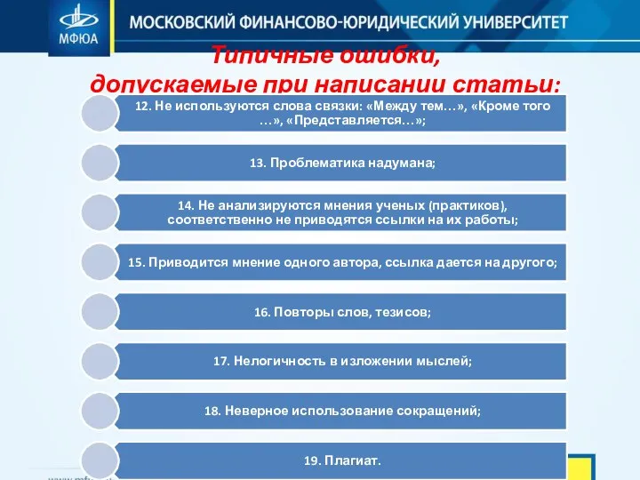 Типичные ошибки, допускаемые при написании статьи: