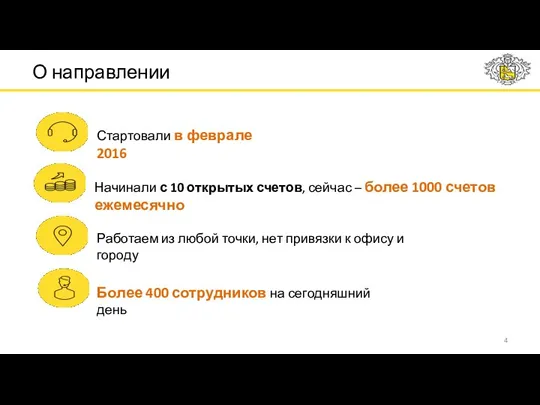 О направлении Стартовали в феврале 2016 Начинали с 10 открытых счетов, сейчас