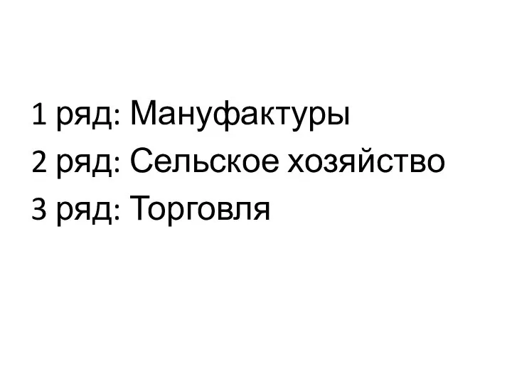 1 ряд: Мануфактуры 2 ряд: Сельское хозяйство 3 ряд: Торговля