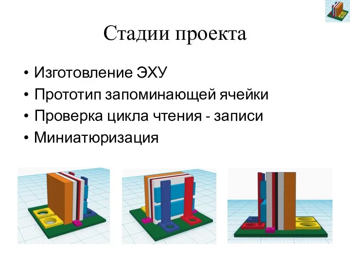 Стадии проекта Изготовление ЭХУ Прототип запоминающей ячейки Проверка цикла чтения - записи Миниатюризация