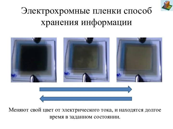 Электрохромные пленки способ хранения информации Меняют свой цвет от электрического тока, и