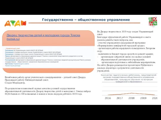 Государственно – общественное управление Во Дворце творчества в 2019 году создан Управляющий