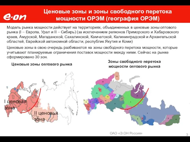 Ценовые зоны и зоны свободного перетока мощности ОРЭМ (география ОРЭМ) Модель рынка