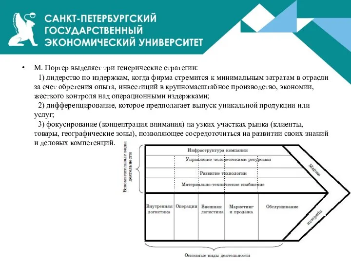 М. Портер выделяет три генерические стратегии: 1) лидерство по издержкам, когда фирма