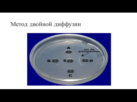 Метод двойной диффузии