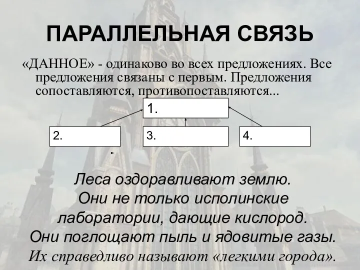 ПАРАЛЛЕЛЬНАЯ СВЯЗЬ «ДАННОЕ» - одинаково во всех предложениях. Все предложения связаны с