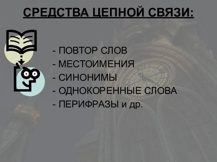 СРЕДСТВА ЦЕПНОЙ СВЯЗИ: - ПОВТОР СЛОВ - МЕСТОИМЕНИЯ - СИНОНИМЫ - ОДНОКОРЕННЫЕ