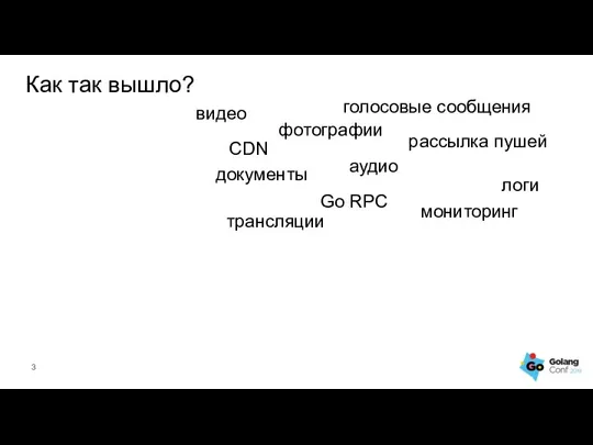 Как так вышло? видео трансляции фотографии голосовые сообщения рассылка пушей мониторинг логи