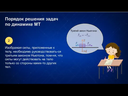 Порядок решения задач по динамике МТ Третий закон Ньютона: