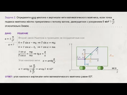 Задача 2. Определите угол наклона к вертикали нити математического маятника, если точка