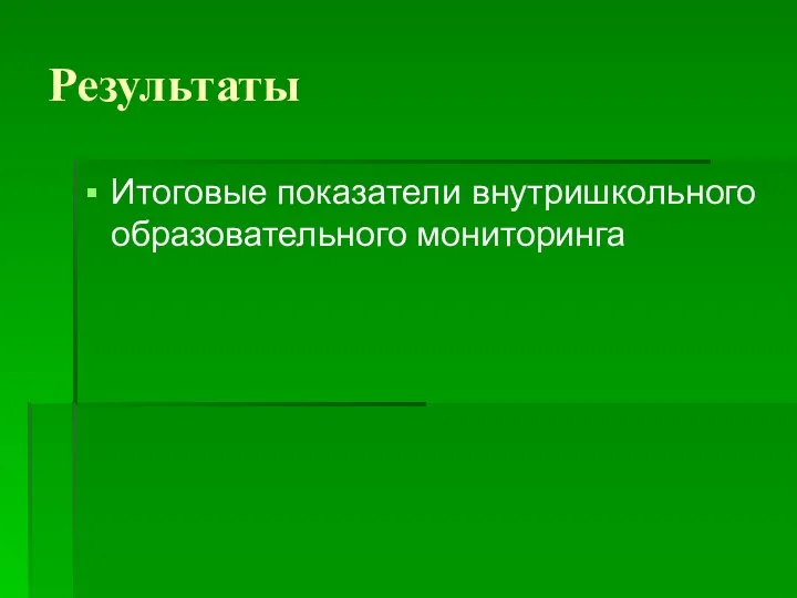 Результаты Итоговые показатели внутришкольного образовательного мониторинга