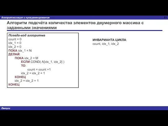 Алгоритм подсчёта количества элементов двумерного массива с заданными значениями Псевдо-код алгоритма count