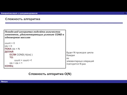 Сложность алгоритма Псевдо-код алгоритма подсчёта количества элементов, удовлетворяющих условию COND в одномерном