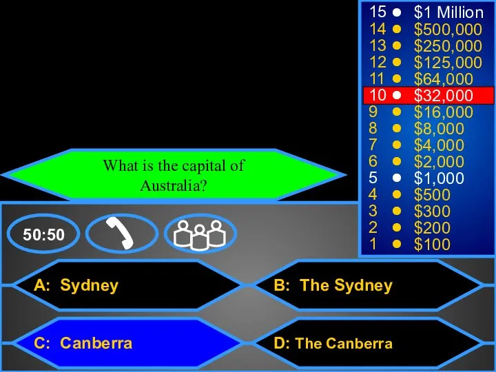 A: Sydney C: Canberra B: The Sydney D: The Canberra 50:50 15