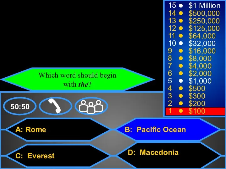 A: Rome C: Everest B: Pacific Ocean D: Macedonia 50:50 15 14