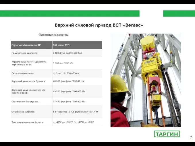 Верхний силовой привод ВСП «Bentec» Основные параметры