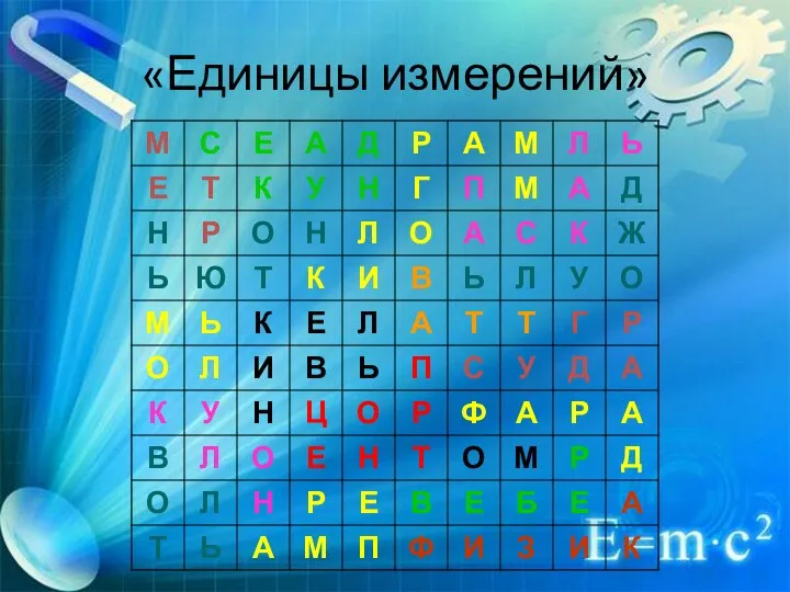 «Единицы измерений»