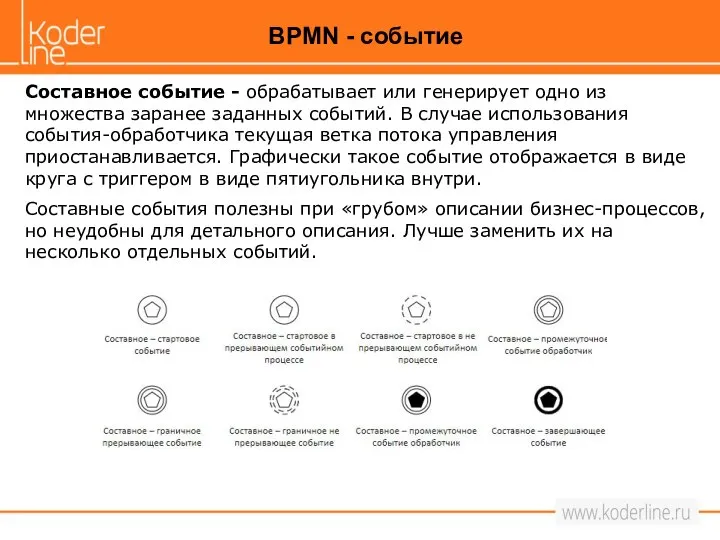 Составное событие - обрабатывает или генерирует одно из множества заранее заданных событий.