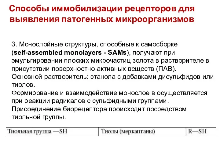 Способы иммобилизации рецепторов для выявления патогенных микроорганизмов 3. Монослойные структуры, способные к