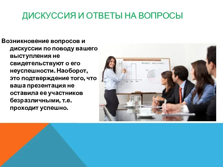 ДИСКУССИЯ И ОТВЕТЫ НА ВОПРОСЫ Возникновение вопросов и дискуссии по поводу вашего