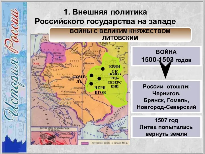 ВОЙНЫ С ВЕЛИКИМ КНЯЖЕСТВОМ ЛИТОВСКИМ ВОЙНА 1500-1503 годов России отошли: Чернигов, Брянск,