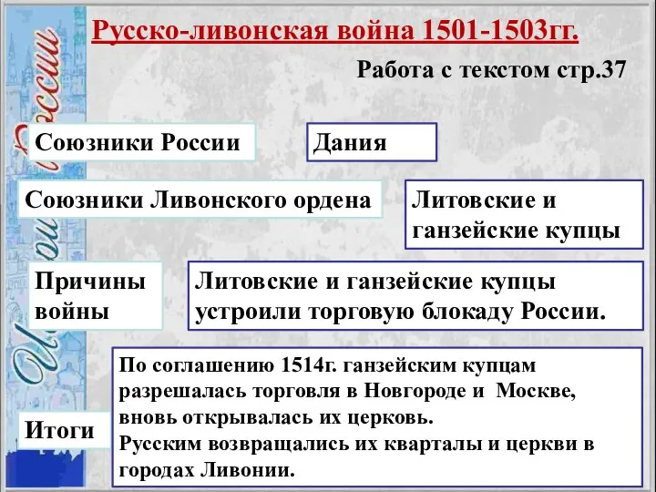 Русско-ливонская война 1501-1503гг. Работа с текстом стр.37 Союзники России Союзники Ливонского ордена