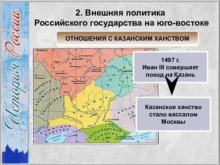 ОТНОШЕНИЯ С КАЗАНСКИМ ХАНСТВОМ 1497 г. Иван III совершает поход на Казань