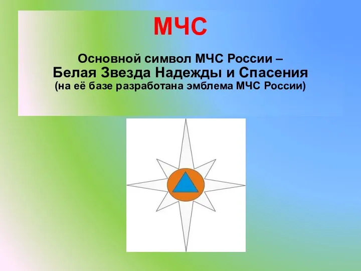 МЧС Основной символ МЧС России – Белая Звезда Надежды и Спасения (на