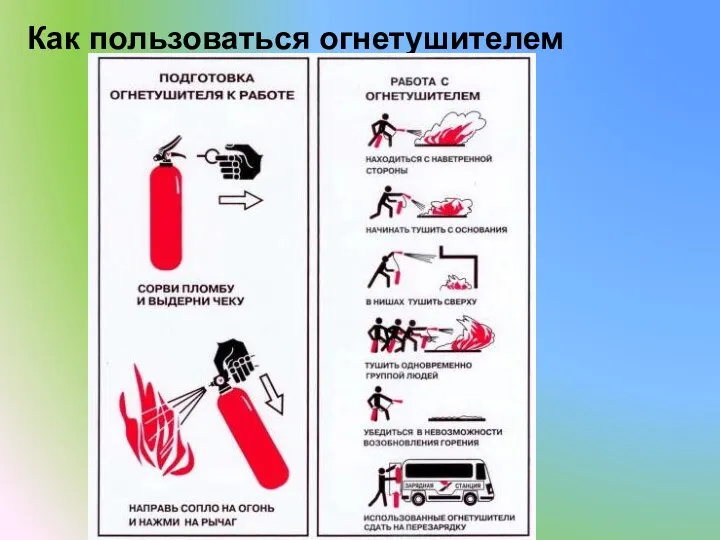 Как пользоваться огнетушителем