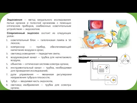 Эндоскопия — метод визуального исследования полых органов и полостей организма с помощью