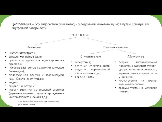 Цистоскопия – это эндоскопический метод исследования мочевого пузыря путём осмотра его внутренней