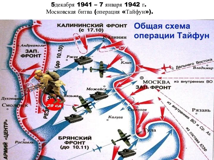 5декабря 1941 – 7 января 1942 г. Московская битва (операция «Тайфун»).