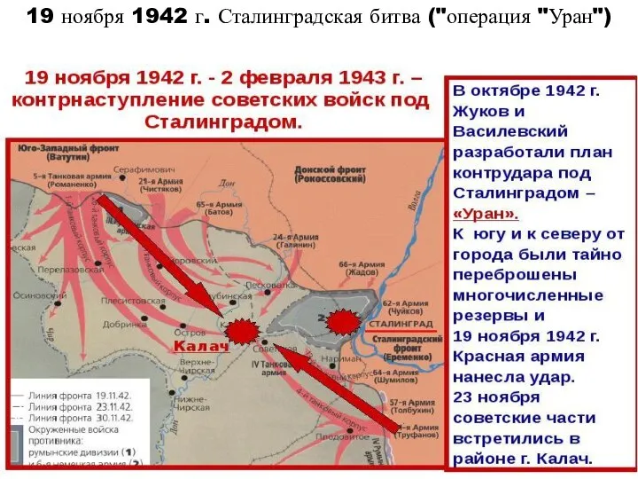 19 ноября 1942 г. Сталинградская битва ("операция "Уран")