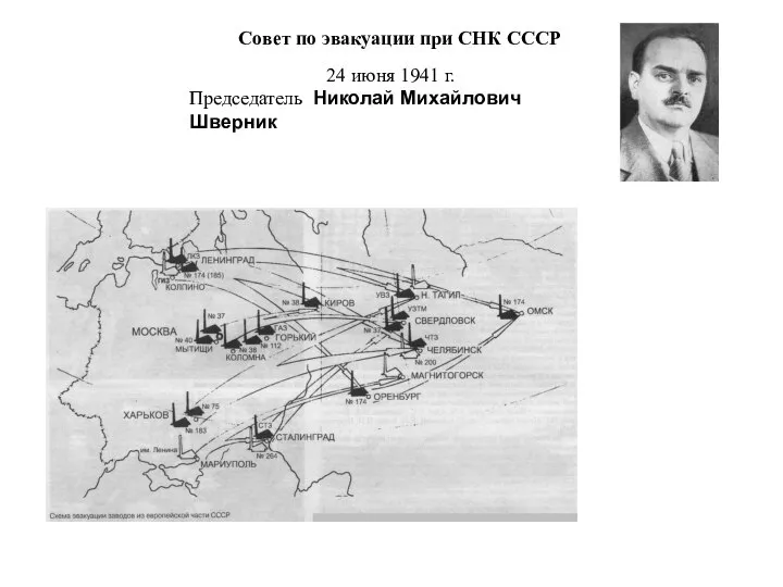 Совет по эвакуации при СНК СССР 24 июня 1941 г. Председатель Николай Михайлович Шверник