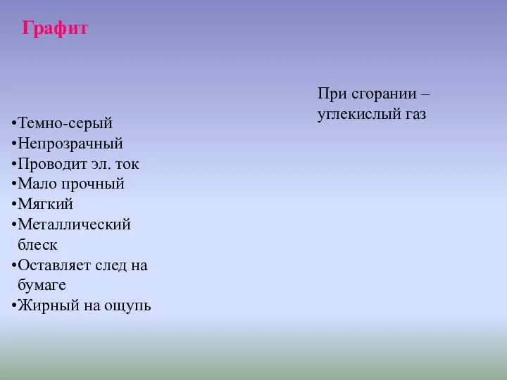 Графит Темно-серый Непрозрачный Проводит эл. ток Мало прочный Мягкий Металлический блеск Оставляет