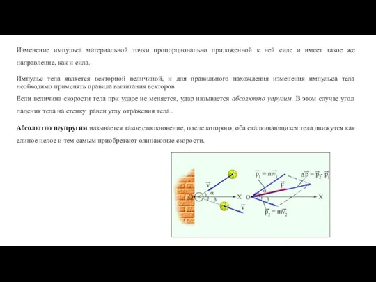 Изменение импульса материальной точки пропорционально приложенной к ней силе и имеет такое