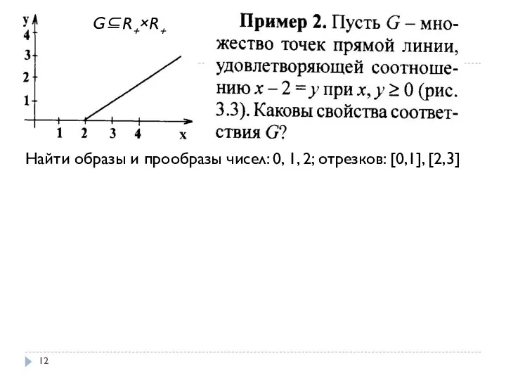 G⊆R+×R+ Найти образы и прообразы чисел: 0, 1, 2; отрезков: [0,1], [2,3]